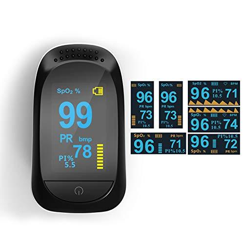 Pulse Oximeter Fingertip, Blood Oxygen Saturation Monitor with Pulse, with Four Color TFT Screen [Battery Included] askddeal.com