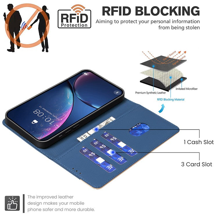 BINFEN COLOR BF33 for Motorola Moto G35 5G Leather Case Splicing Color RFID Blocking - Blue