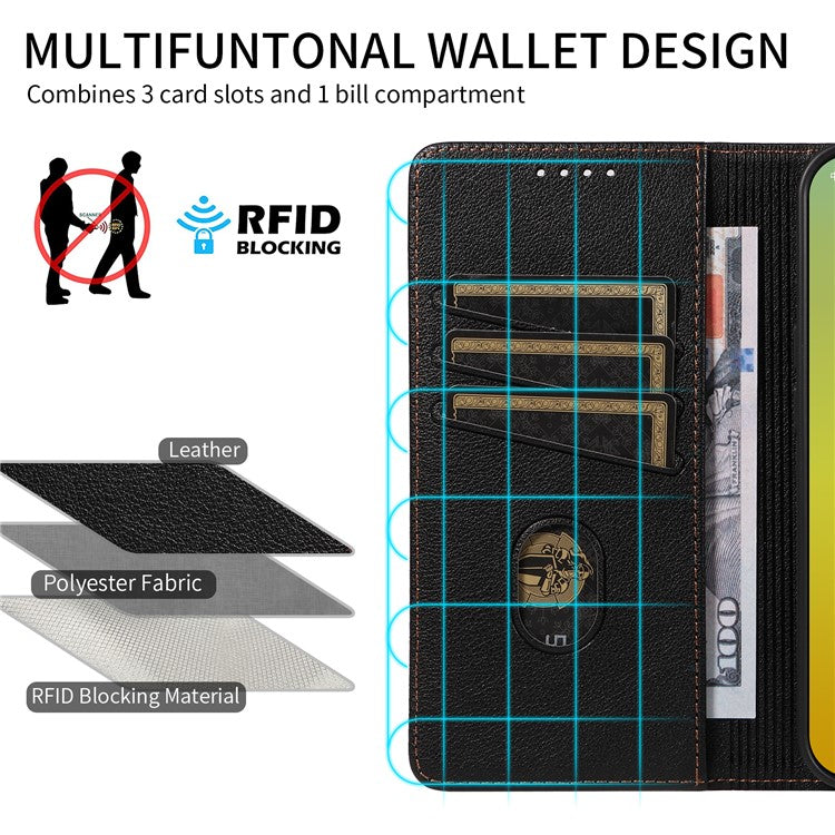 For iPhone 14 Leather Case Litchi Texture RFID Blocking Wallet Stand Phone Cover - Black
