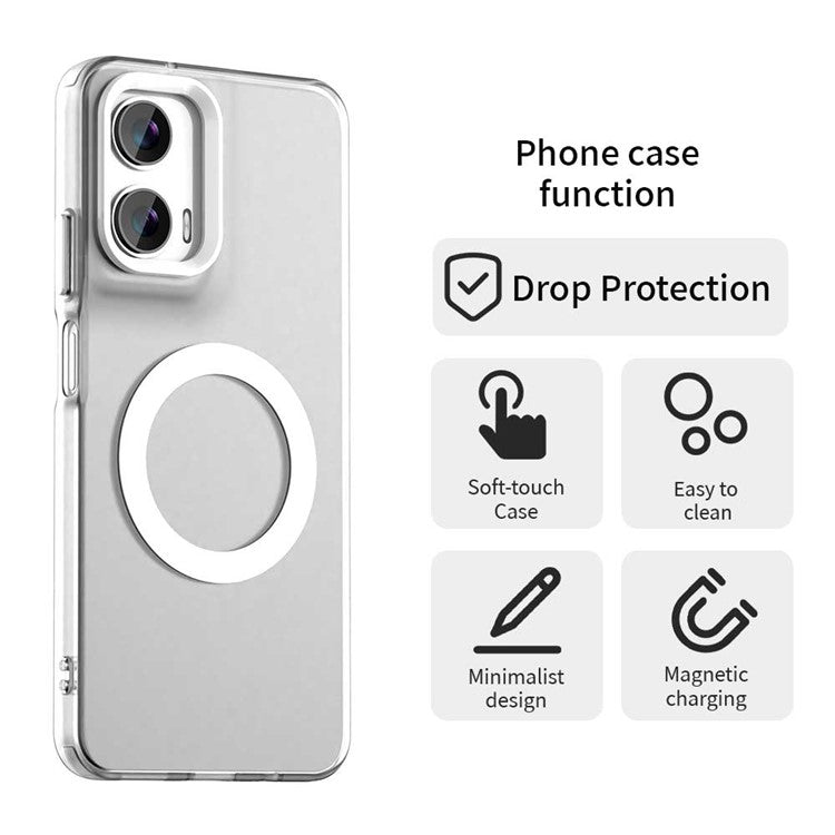 Candy Series For Motorola Moto G35 5G Case Compatible with MagSafe PC+TPU+PET Anti-Drop Phone Cover - White