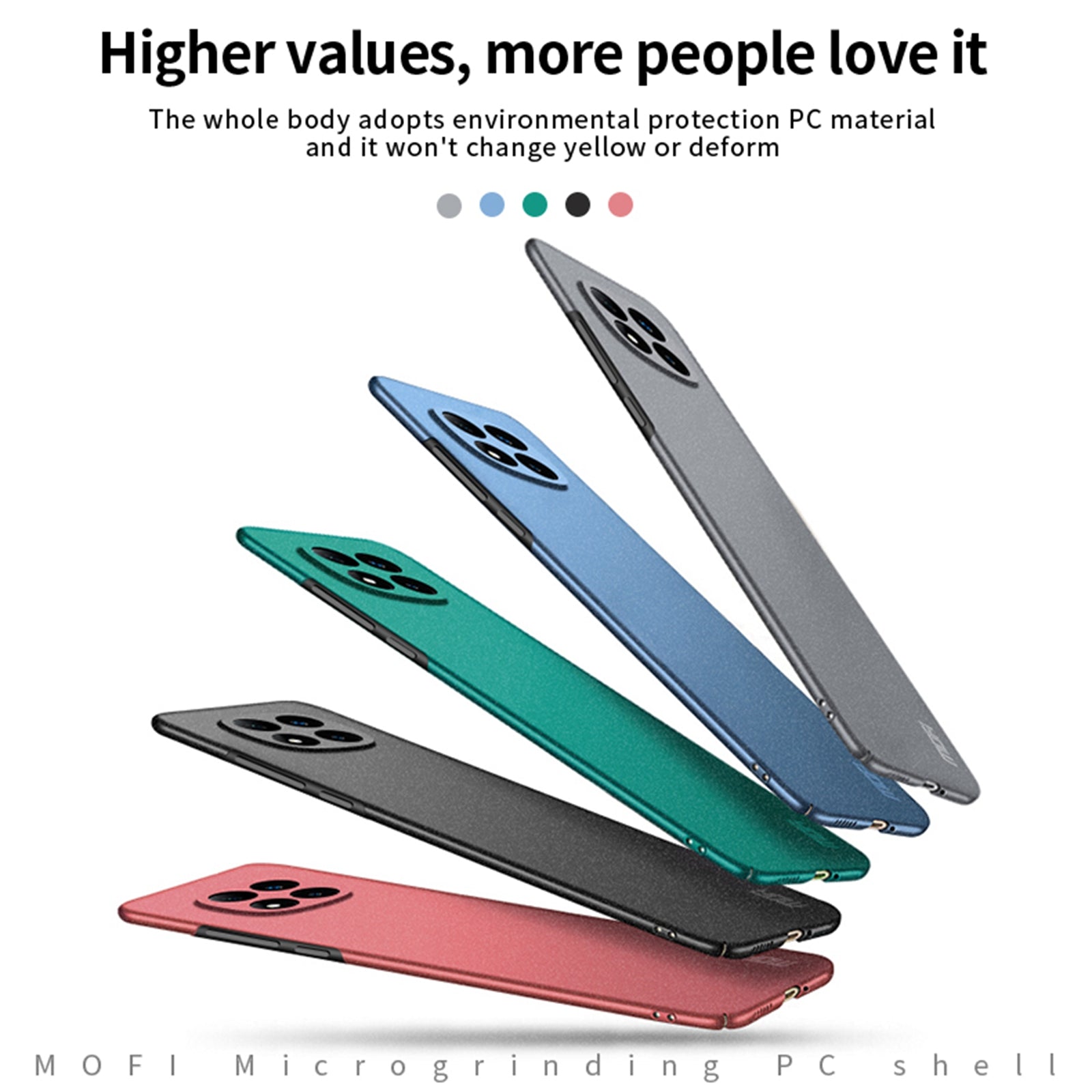 For Xiaomi Redmi Note 14 Pro 5G / Poco X7 5G MOFI Shield Matte Series Case PC Phone Cover Slim Fit - Blue