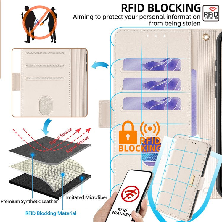 For Motorola Moto G35 5G Leather Wallet Case RFID Blocking Stand Cover with Hand Strap - White