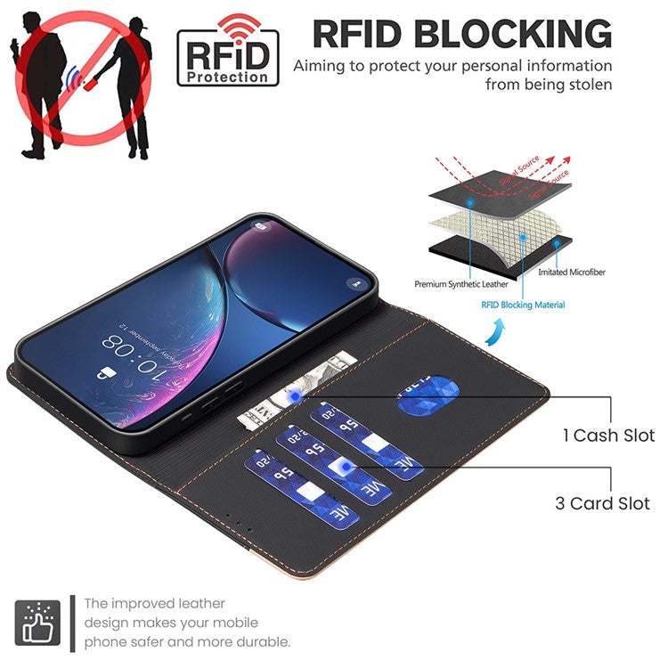 BINFEN COLOR BF33 For Motorola Edge 60 Fusion 5G Leather Case Splicing Color RFID Blocking Wallet Stand Phone Cover - Black
