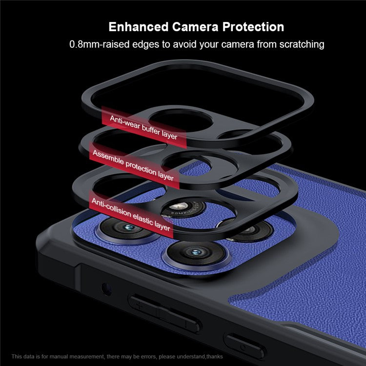 XUNDD For Motorola Edge 60 Stylus 5G / Moto G Stylus 5G (2025) Case Dropproof TPU + Acrylic Clear Back Phone Cover