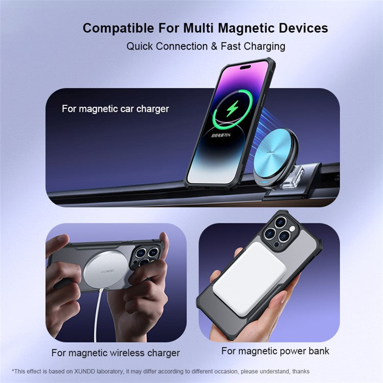 XUNDD Magnetic Phone Case for iPhone 14 Pro Compatible with MagSafe, Hybrid Acrylic + TPU Anti-Scratch Back Cover - Black