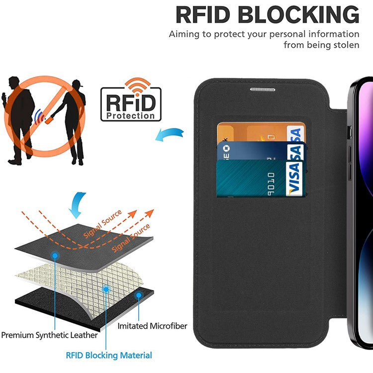 Phone Cover for iPhone 14 Pro, Compatible with MagSafe RFID Blocking Card Slots Fully Wrapped PU Leather+TPU Electroplating Clear Back Flip Case with Lens Film - Baby Blue