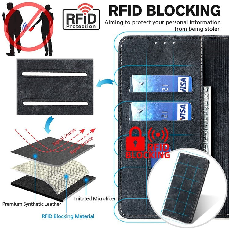 RFID Blocking Wallet Case for Huawei nova 11 Pro / nova 11 Ultra PU Leather Stand Mobile Phone Cover - Black