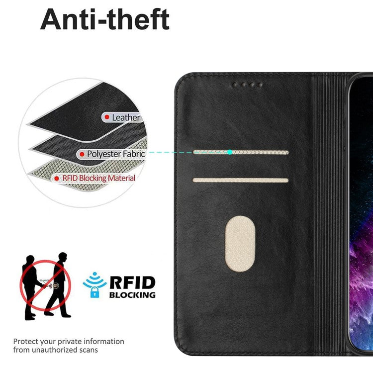 PU Leather Phone Case for Motorola Moto E13 4G , RFID Blocking Card Holder Phone Stand Cover - Black