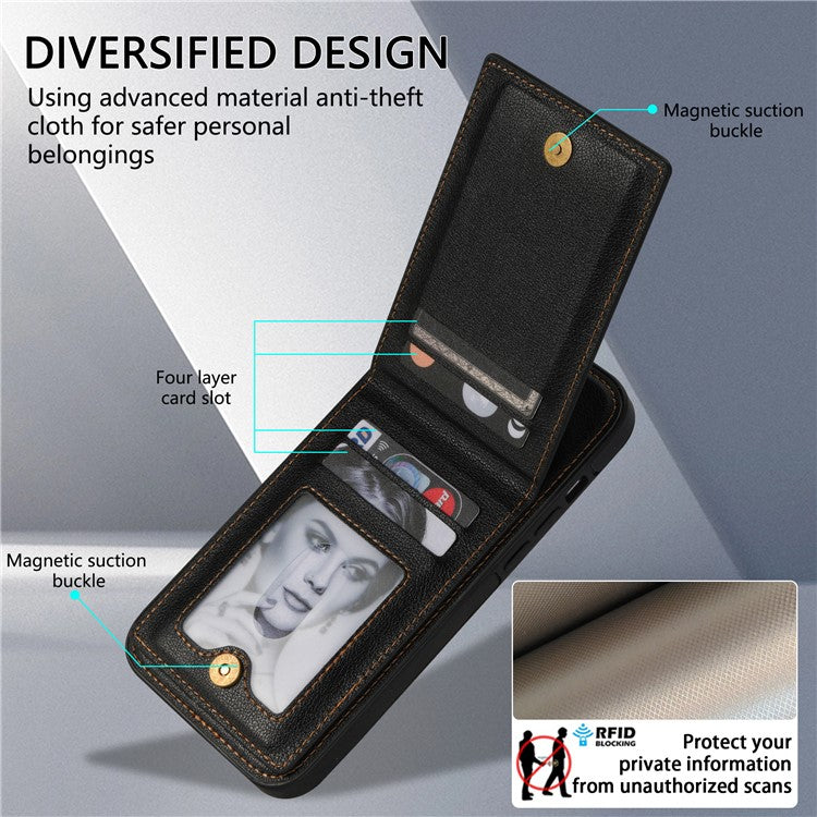 N.BEKUS For iPhone 14 Pro Max PU Leather+TPU Kickstand Cover RFID Blocking Card Holder Phone Case - Black
