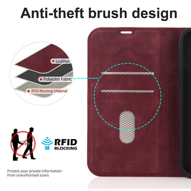 For iPhone 14 Plus Case Magnetic PU Leather RFID Blocking Cell Phone Cover - Red