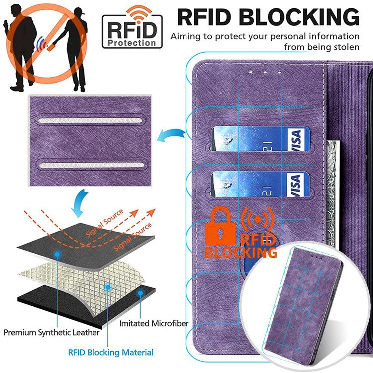 For Huawei Pura 70 Pro / 70 Pro+ Case RFID Blocking Leather Wholesale Phone Cases - Purple